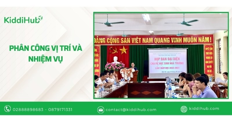 Phân công vị trí và nhiệm vụ