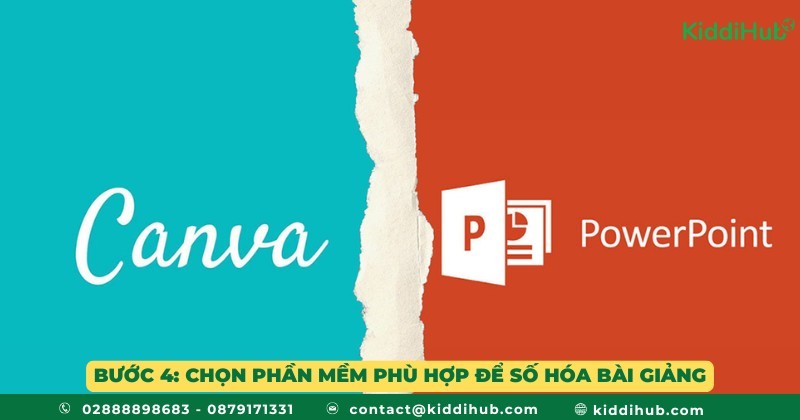 Bước 4: Chọn phần mềm phù hợp để số hóa bài giảng E-Learning