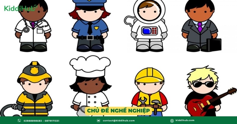 Chủ đề nghề nghiệp