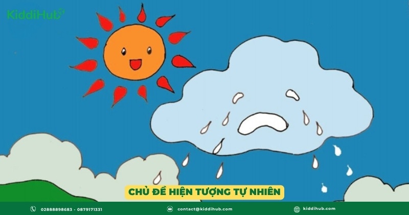 Chủ đề hiện tượng tự nhiên