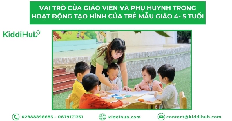 Vai trò của giáo viên và phụ huynh trong hoạt động tạo hình của trẻ mẫu giáo 4- 5 tuổi