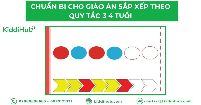 Chuẩn bị cho giáo án sắp xếp theo quy tắc 3 4 tuổi