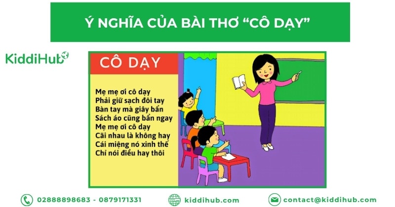 Ý nghĩa của bài thơ “Cô dạy”