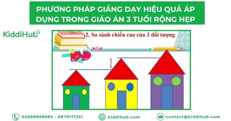 Các phương pháp giảng dạy hiệu quả áp dụng trong giáo án 3 tuổi rộng hẹp