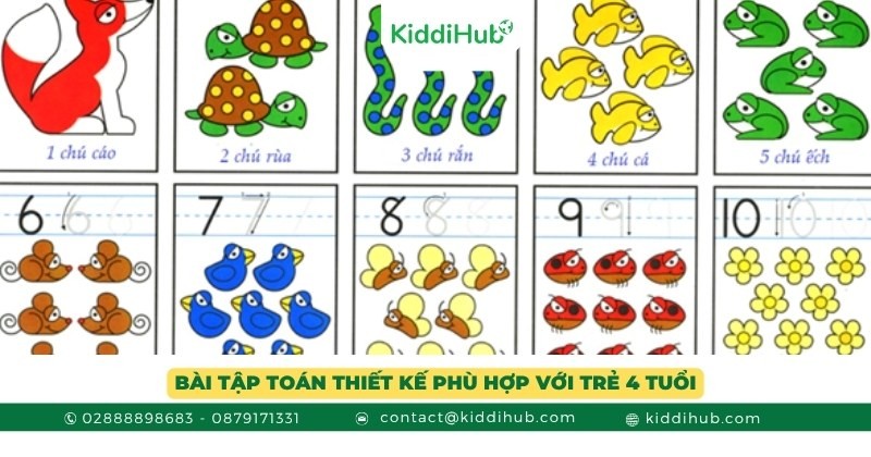 Dạng 1: Các bài toán giúp trẻ làm quen với chữ số từ 1 đến 10