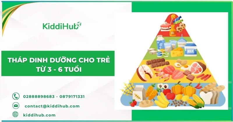 Tháp dinh dưỡng cho trẻ từ 3 - 6 tuổi