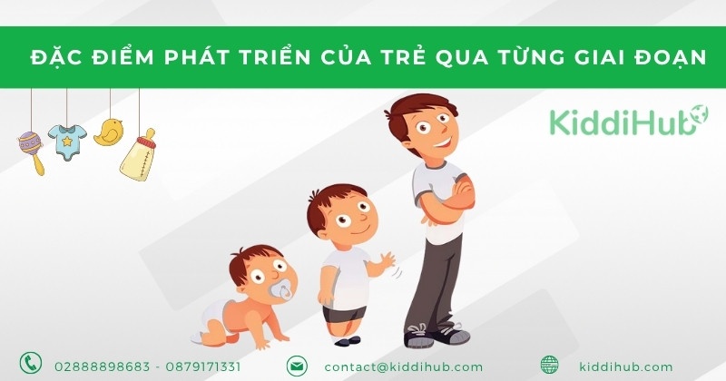 Đặc điểm phát triển của trẻ qua từng giai đoạn