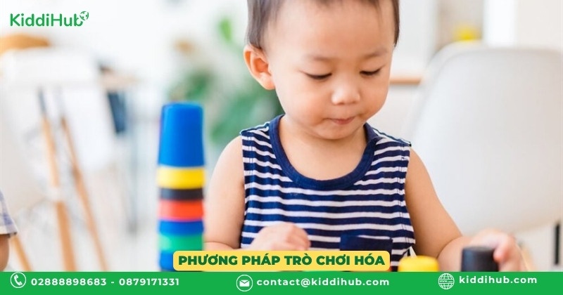 Phương pháp trò chơi hóa