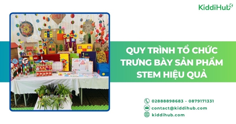 Quy trình tổ chức trưng bày sản phẩm STEM hiệu quả
