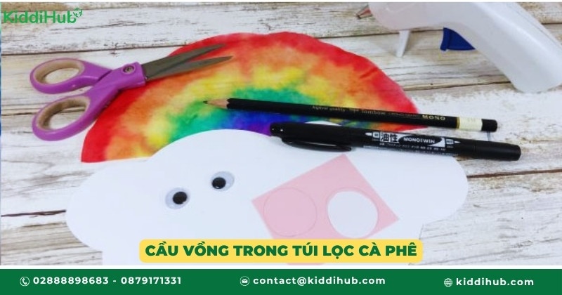 Cầu vồng trong túi lọc cà phê