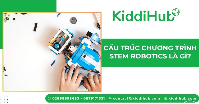 Cấu trúc chương trình STEM Robotics 