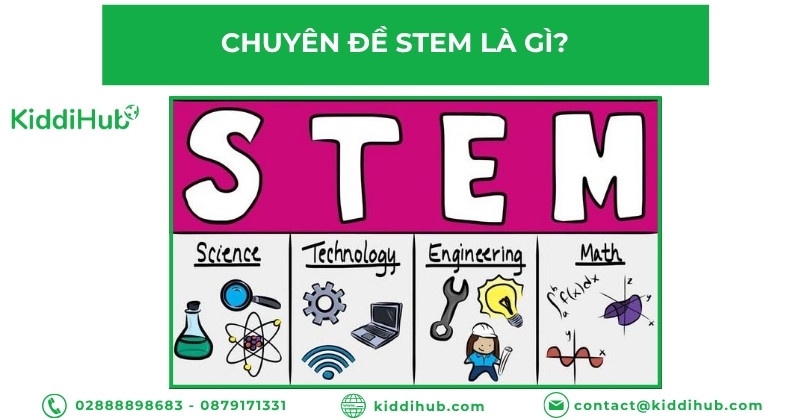 Chuyên đề STEM là gì?