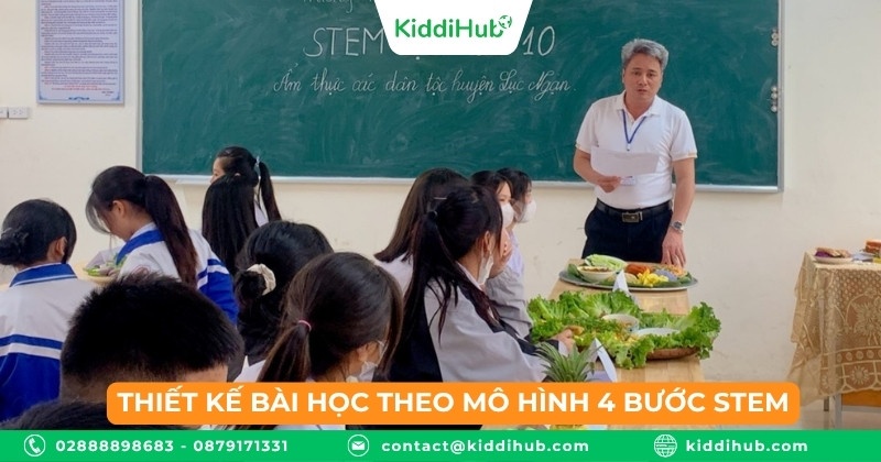 Thiết kế bài học theo mô hình 4 bước STEM