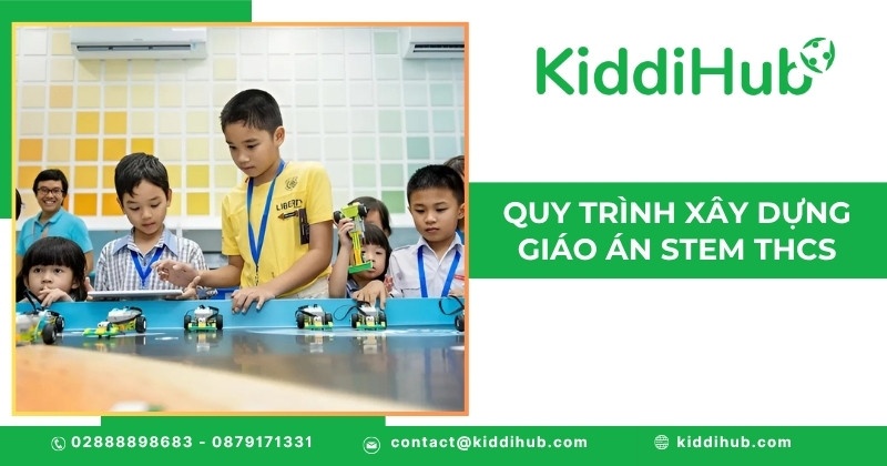 Quy trình xây dựng giáo án STEM THCS