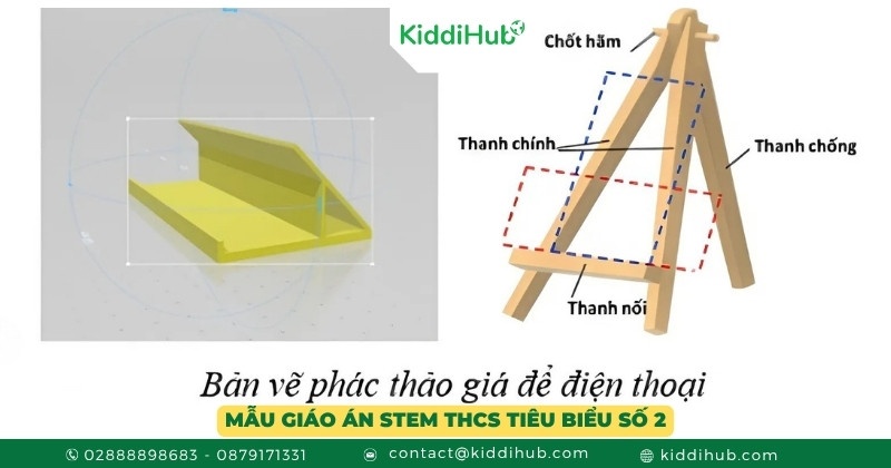 Mẫu giáo án STEM THCS tiêu biểu số 2