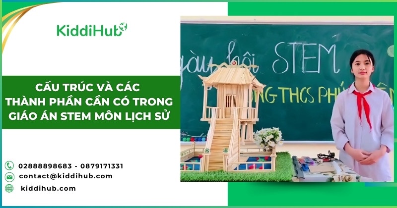 Cấu trúc và các nội dung cần có trong giáo án STEM môn Lịch sử