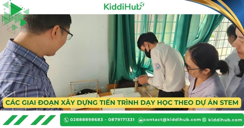 Các giai đoạn xây dựng tiến trình dạy học theo dự án STEM
