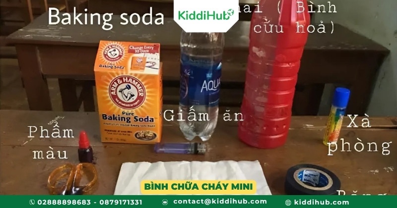 Bình chữa cháy mini