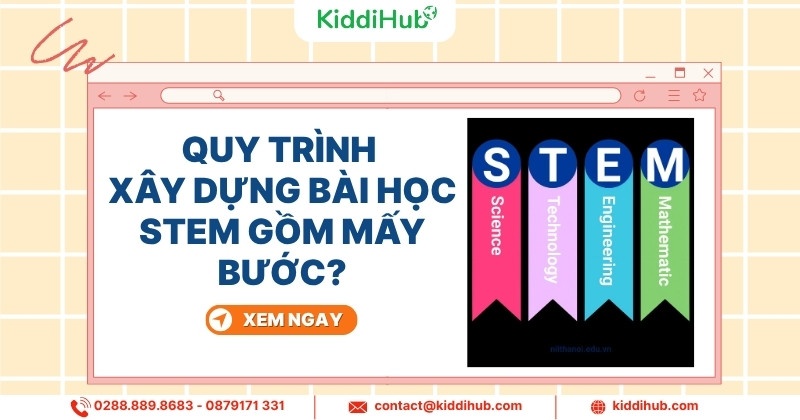 Quy trình xây dựng bài học STEM gồm mấy bước?