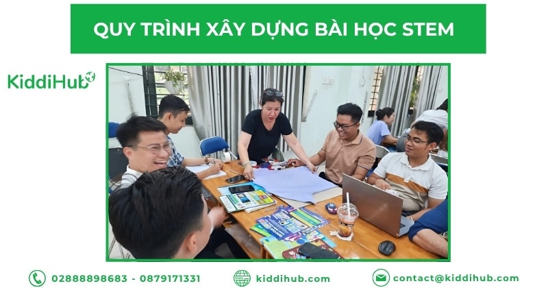 Quy trình xây dựng bài học STEM