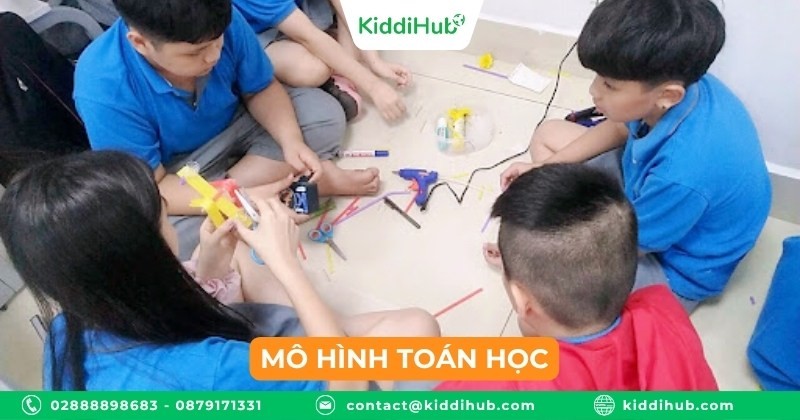 Mô hình toán học