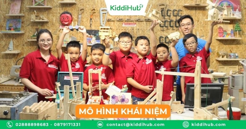 Mô hình khái niệm