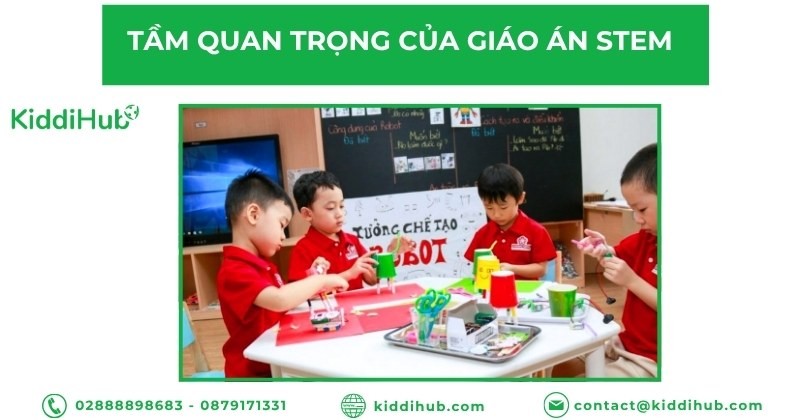 Tầm quan trọng của giáo án STEM