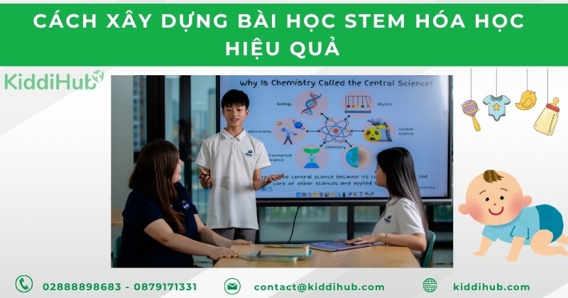 Cách xây dựng bài học STEM hóa học hiệu quả