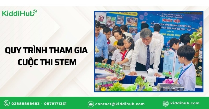 Quy trình tham gia cuộc thi STEM