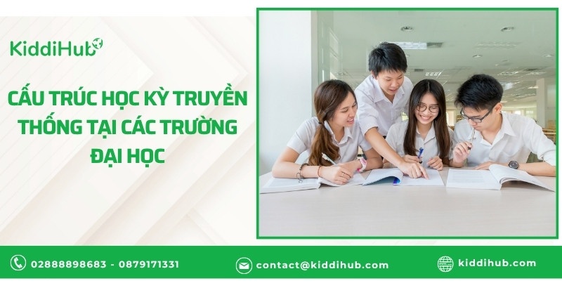 Cấu trúc học kỳ truyền thống tại các trường đại học