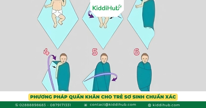 Phương pháp quấn khăn cho trẻ sơ sinh chuẩn xác