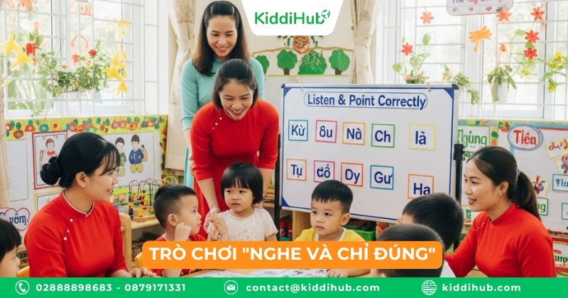 Trò chơi "Nghe và chỉ đúng"
