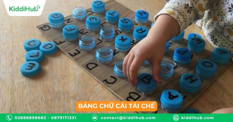Bảng chữ cái tái chế