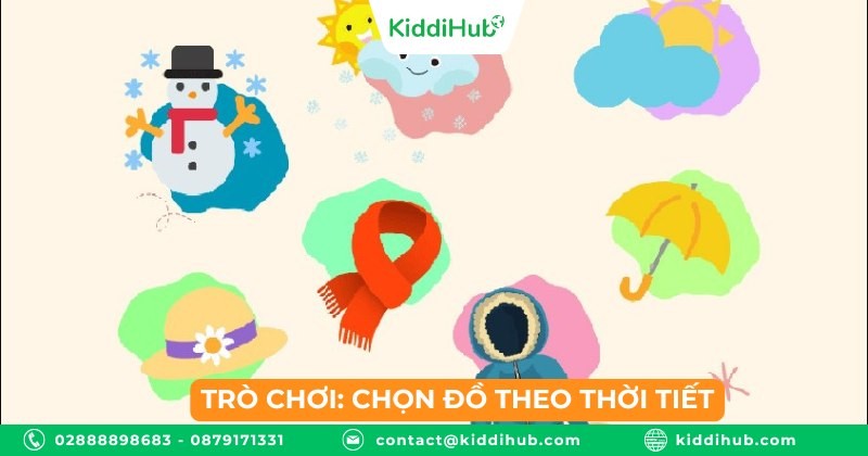 Trò chơi: Chọn đồ theo thời tiết