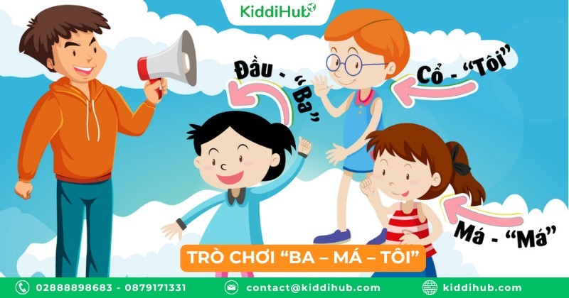 Trò chơi “Ba – Má – Tôi”