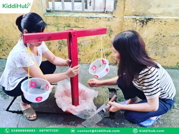 Các bước thực hiện: