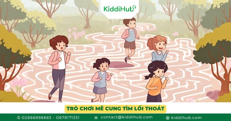 Trò chơi mê cung tìm lối thoát