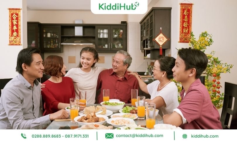 Nguồn gốc Tết Nguyên Đán