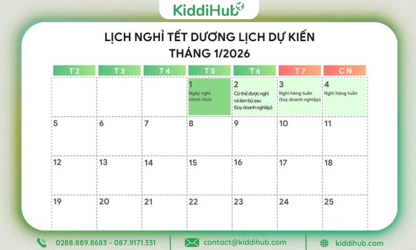 Thông tin mới nhất về lịch nghỉ Tết Dương lịch 2026