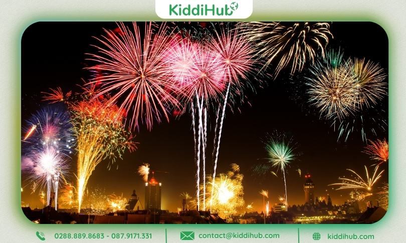 Các điểm thường niên đã được tổ chức các năm trước