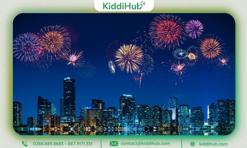 Tổng quan điểm bắn pháo hoa Tết Dương lịch 2026 Nghệ An