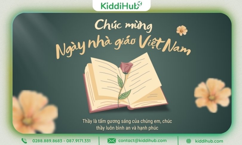 Lời chúc 20 11 cho thầy giáo