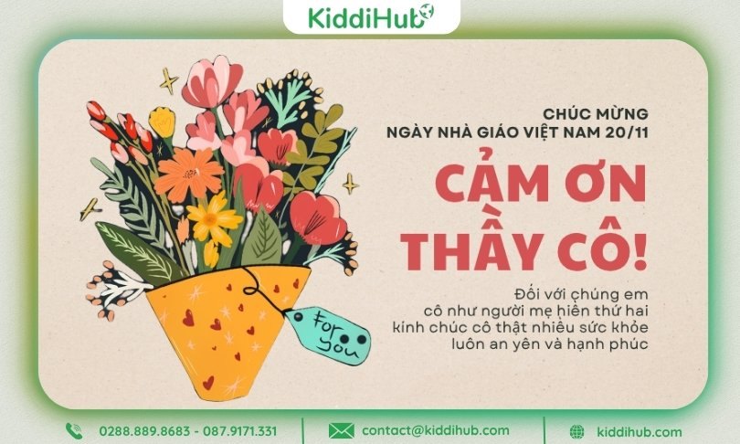 Lời chúc 20 11 cho cô giáo