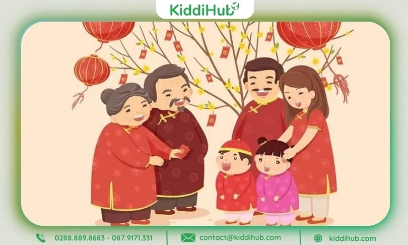 Những câu chúc Tết hay ngắn gọn cho họ hàng/bà con