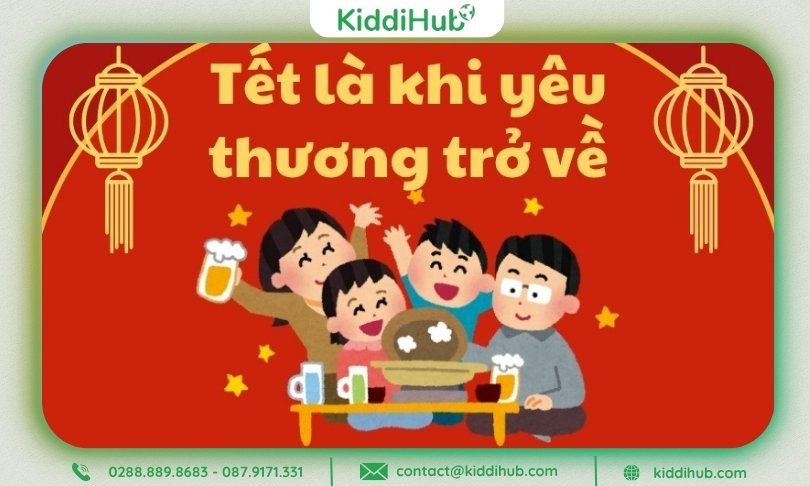 Poster chúc năm mới – thông điệp yêu thương, hứng khởi