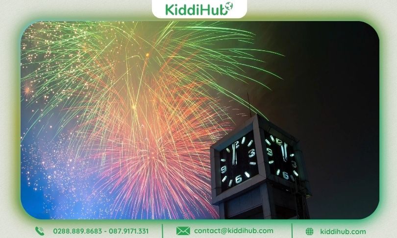 Ảnh nền Tết Dương – Họa tiết pháo hoa, đồng hồ đếm ngược