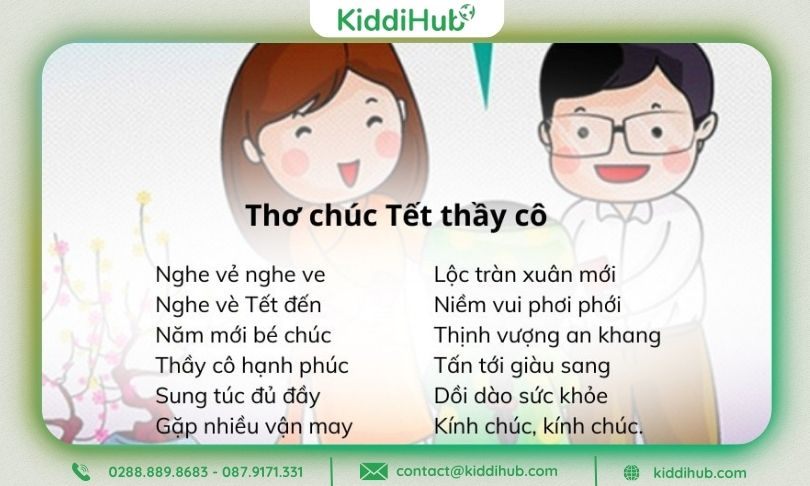 Ý nghĩa của việc gửi lời chúc Tết đến cô giáo mầm non
