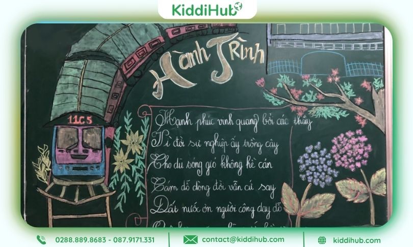 Trang trí bảng 20 11 theo chủ đề “Ngàn lời tri ân”