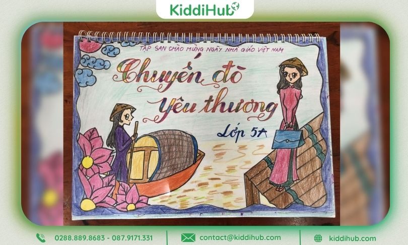 Kiểm tra & hoàn thiện