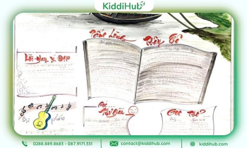 Mẫu báo tường 20 11 mầm non - Chuyến đò tri ân